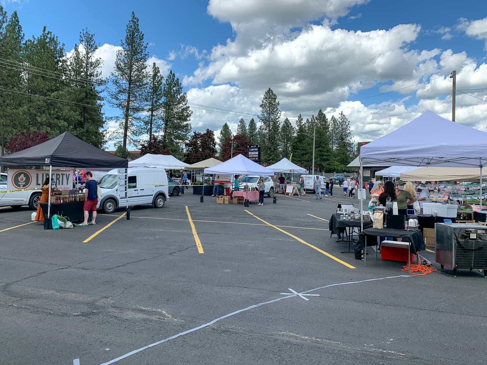 Spokane farmers markets