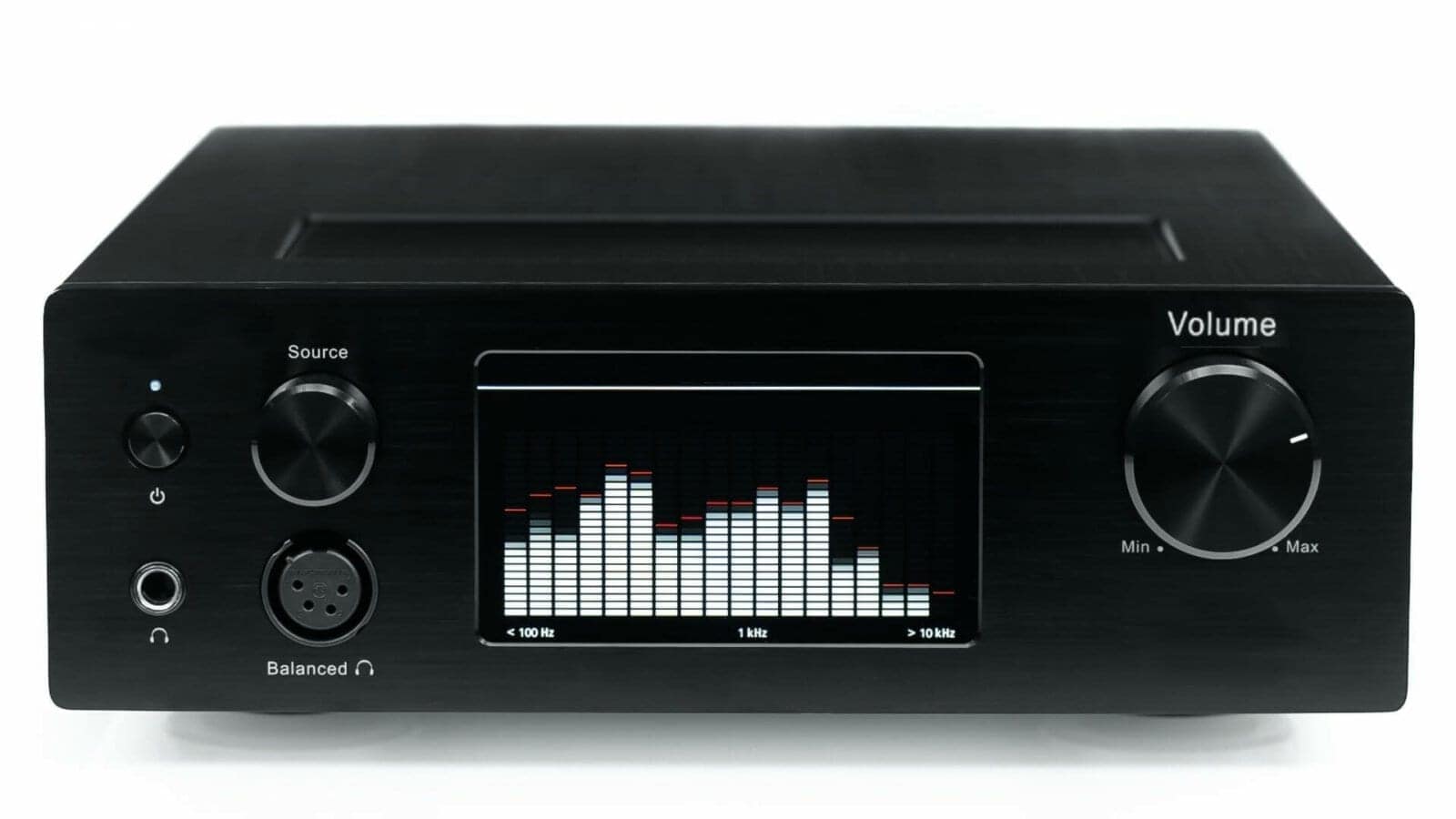 Какая мощность колонок и усилителя реально нужна для дома