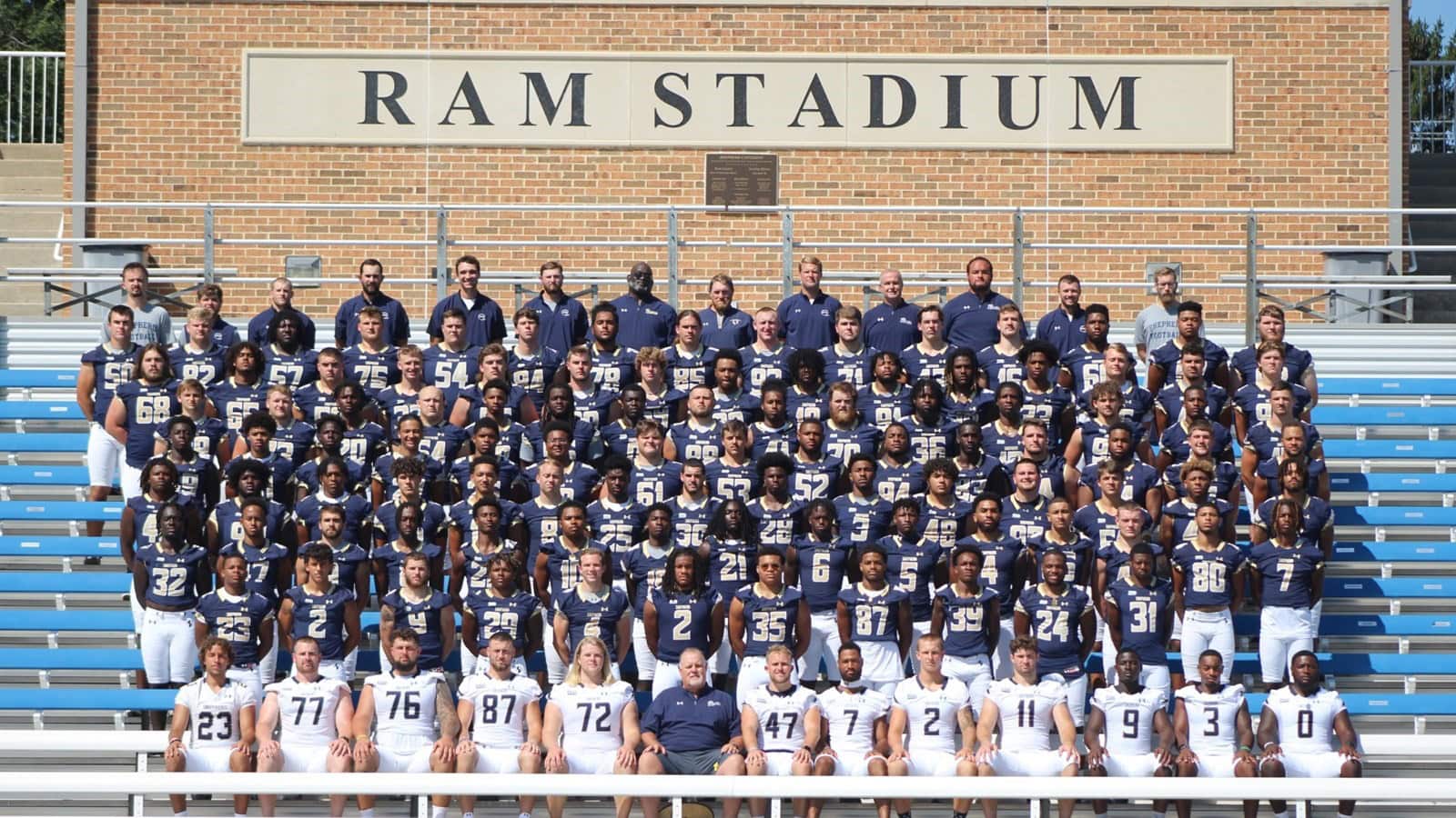 Time to Run it Back! Ram Football is in Full Swing