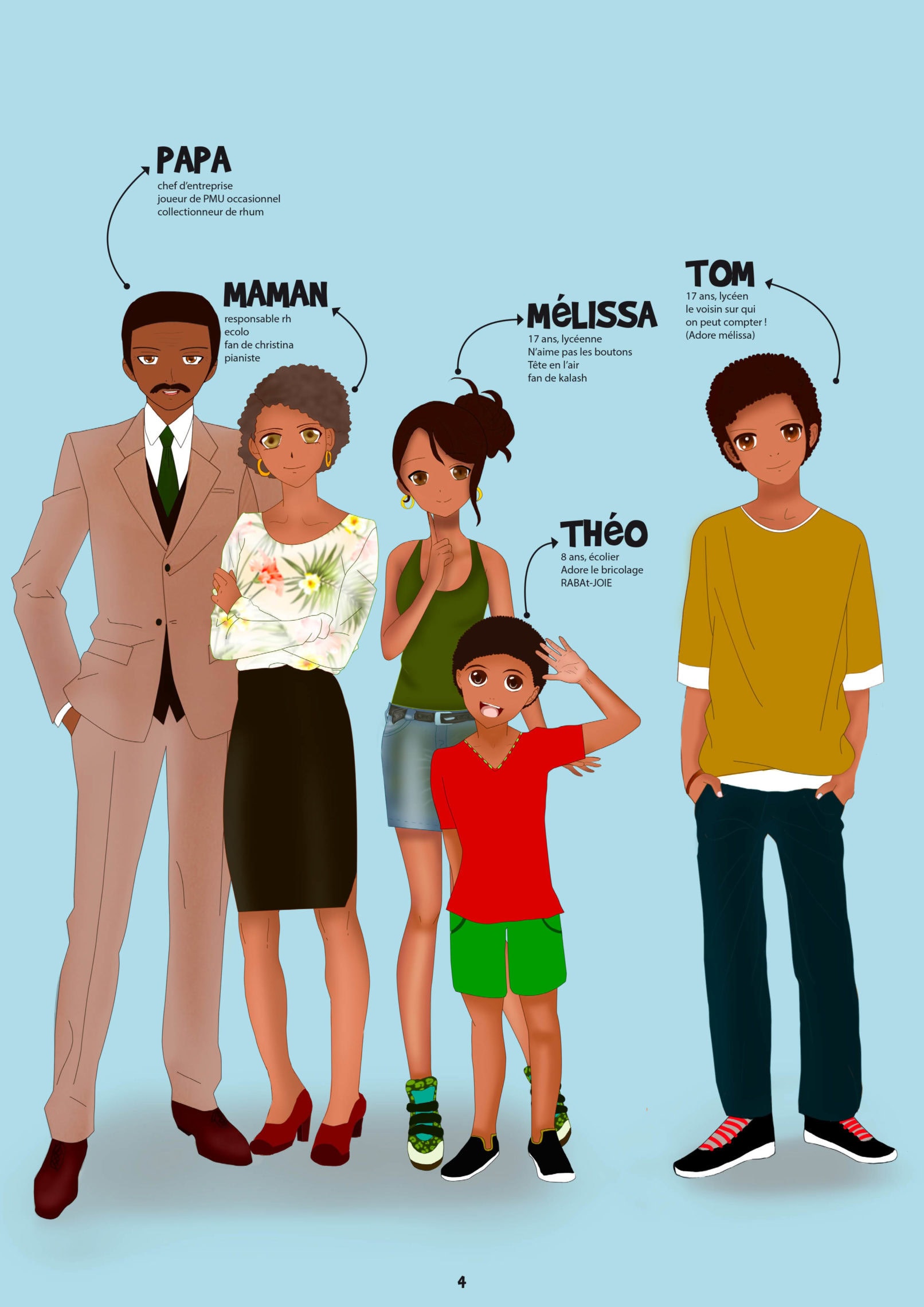 Création de personnages d'une BD en Martinique par Ludivine Labridy pour la qualité de l'air