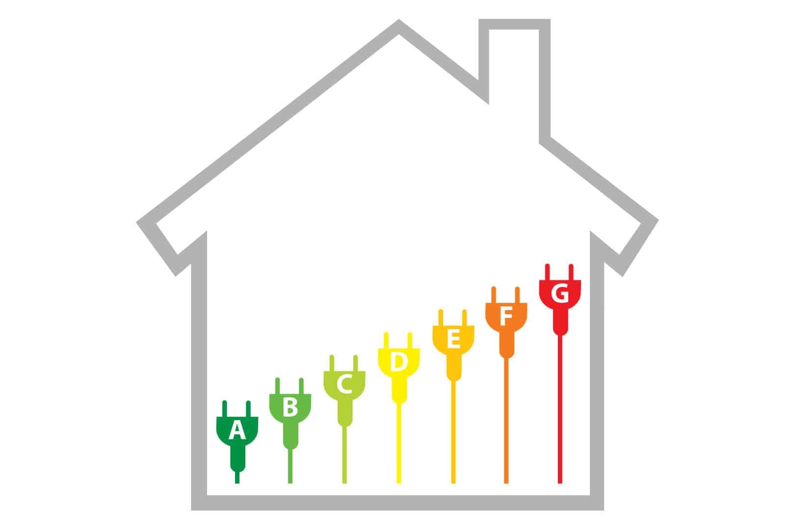Novas etiquetas certificação energética