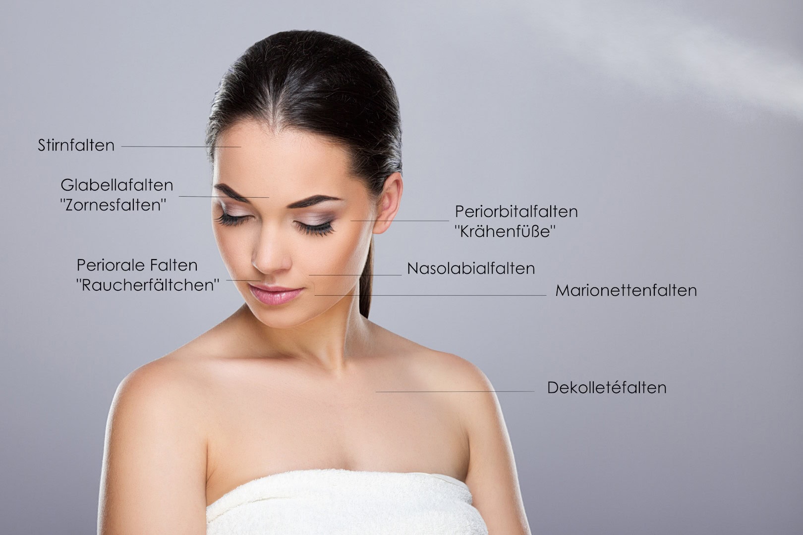 Filler bei Falten im Gesicht Falten und Filler Faltenbehandlung Wien Stirnfalten Glabellafalten Zornesfalten Periorbitalte Falten Kraehenfuesse Periorale Falten Mundfalten Raucherfalten Nasolabialfalten Marionettenfalten Kummerfalten