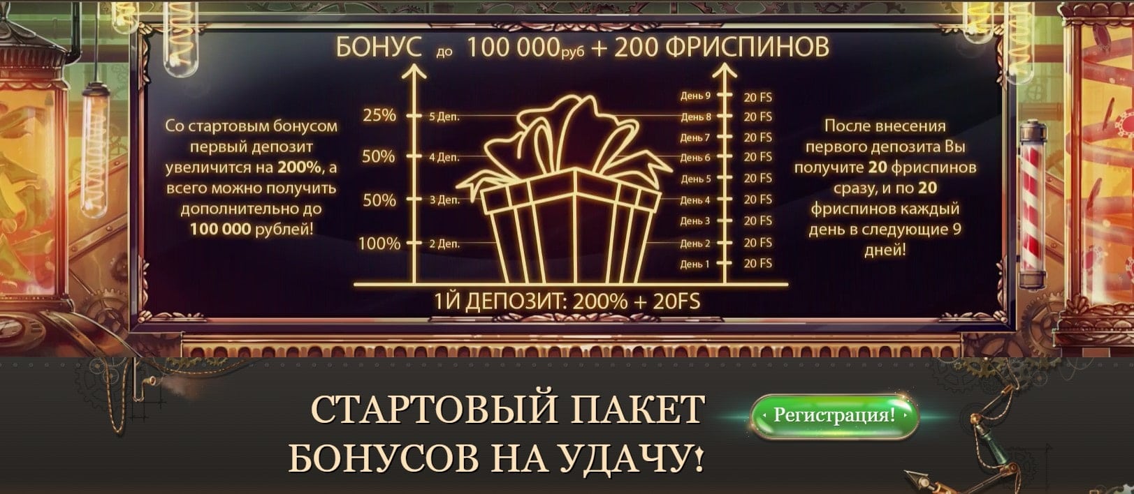 Стартовый пакет бонусов на удачу от Джойказино