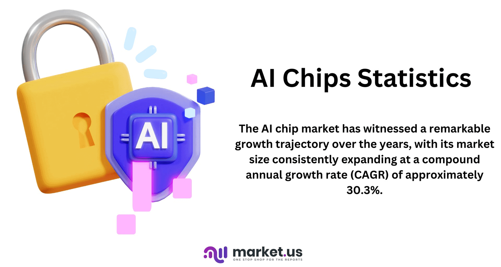 Ai Chips Statistics 2024 By New Artificial Intelligence Chip Ai Chips Statistics 2024 By New Artificial Intelligence Chip