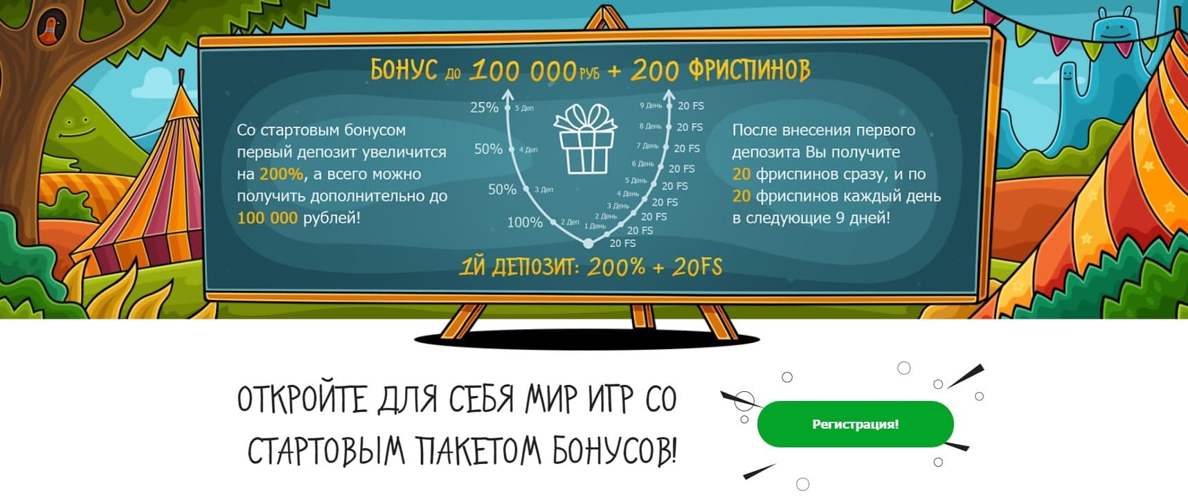 Стартовый пакет бонусов от Casino-X