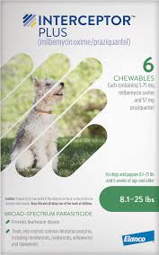 Interceptor Plus Chewable Tablets For Dogs