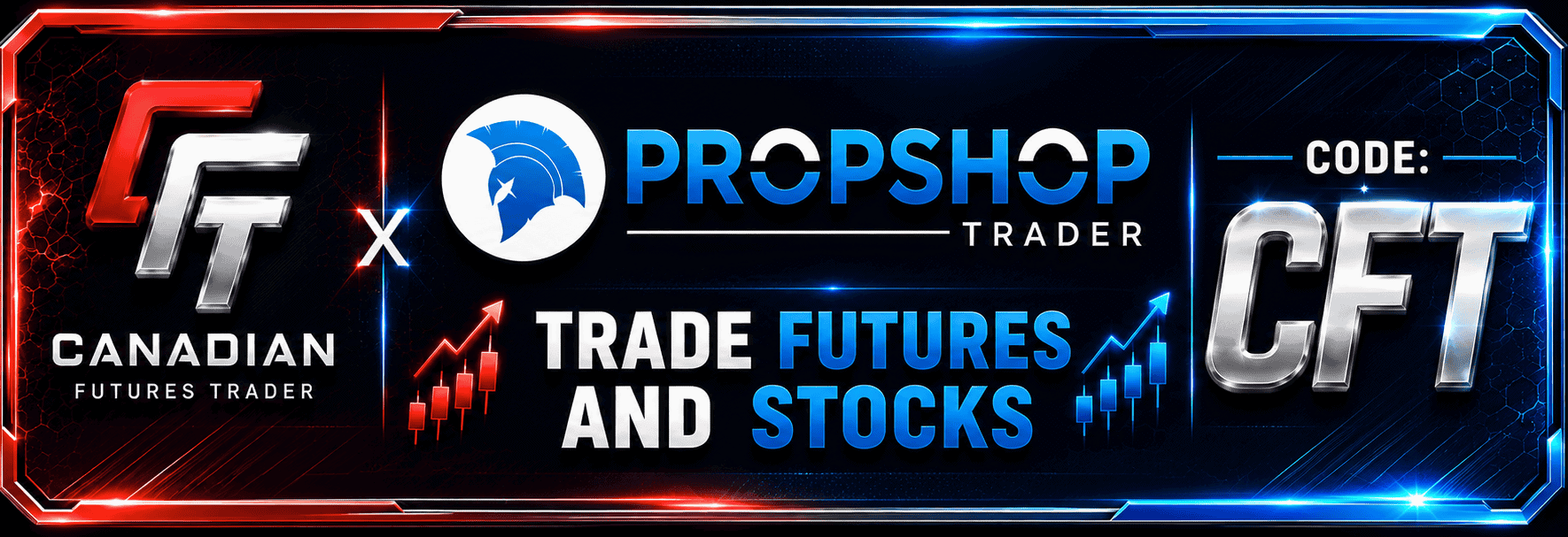 propshop trader futures stock eod swing trading prop firm instant funding review