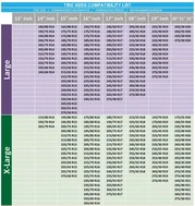 Car Tire Snow Socks for Winter - Image 5