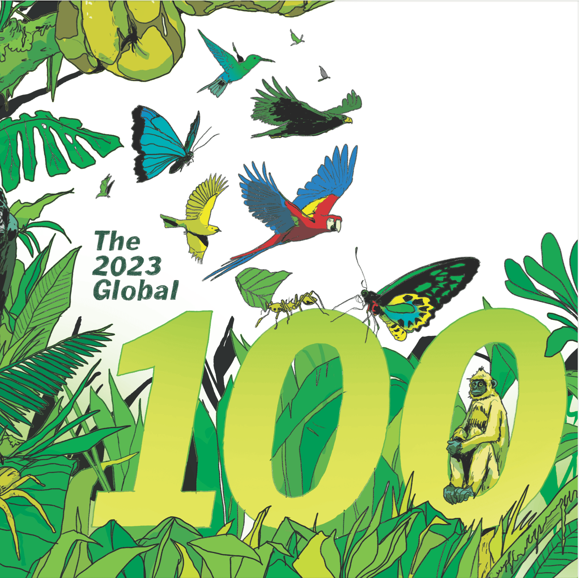 2023 Global 100 most sustainable companies