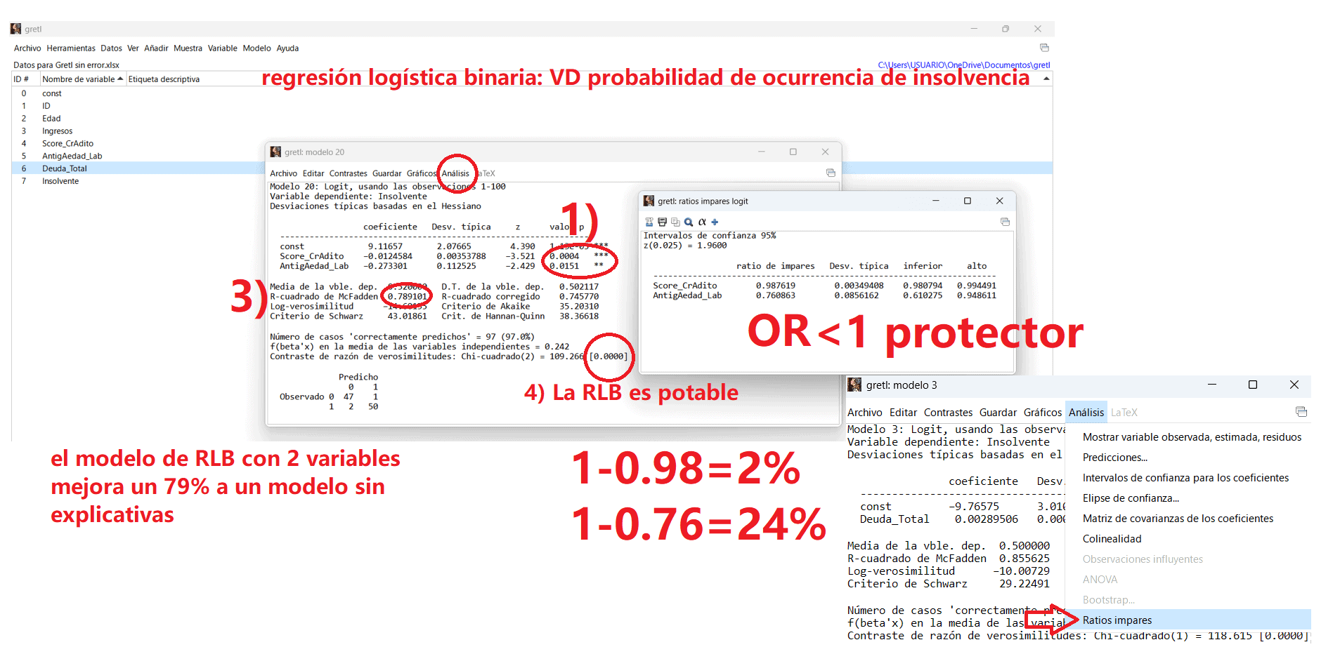Regresión Logística en Gretl