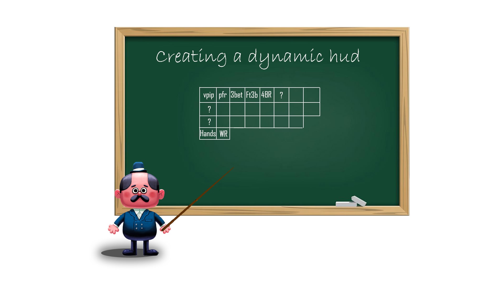 Editor de HUD Parte 4: Criando um HUD Dinâmico