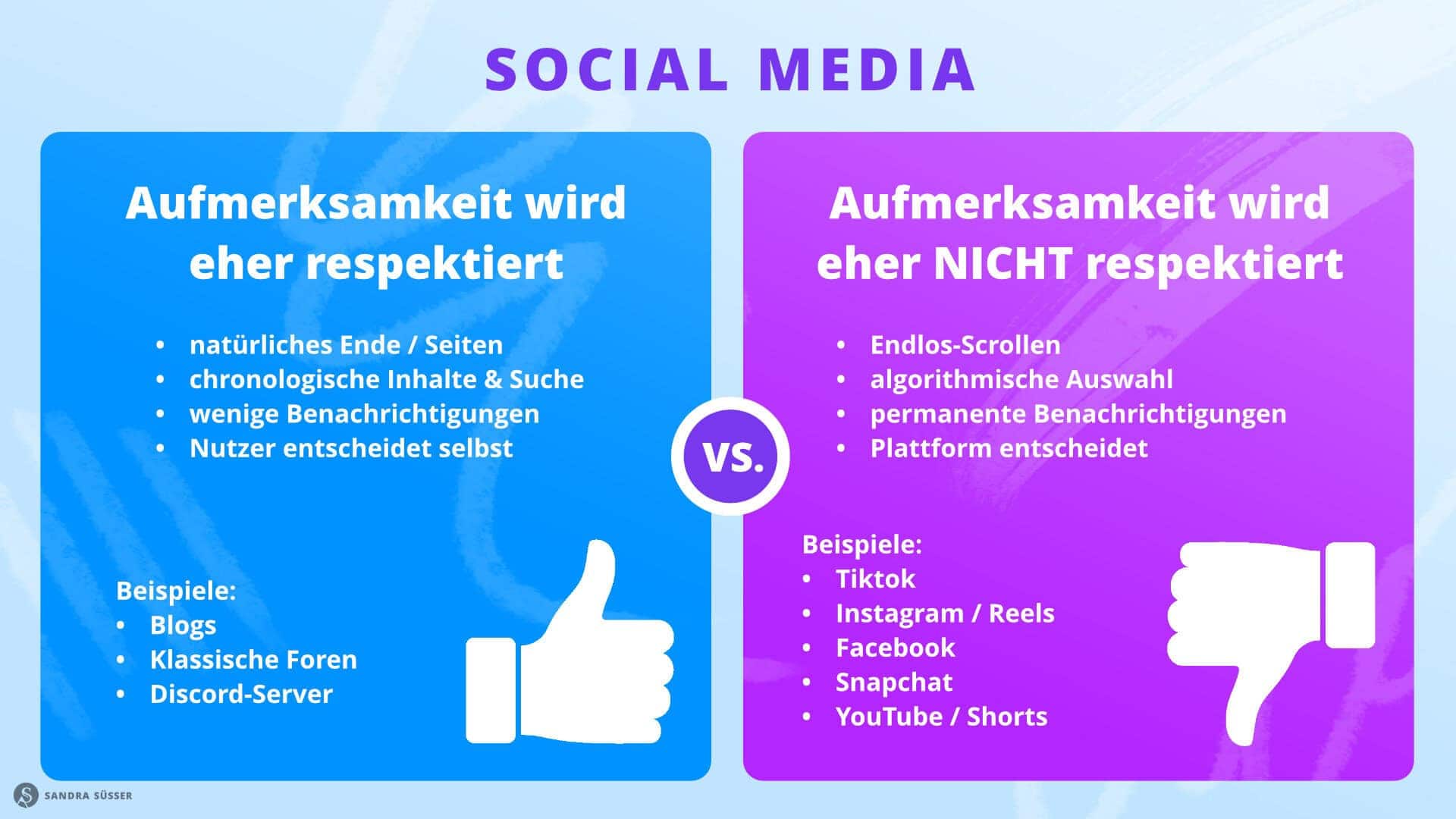 Social Media Plattformen im Vergleich - welche respektiert deine Aufmerksamkeit und welche nicht