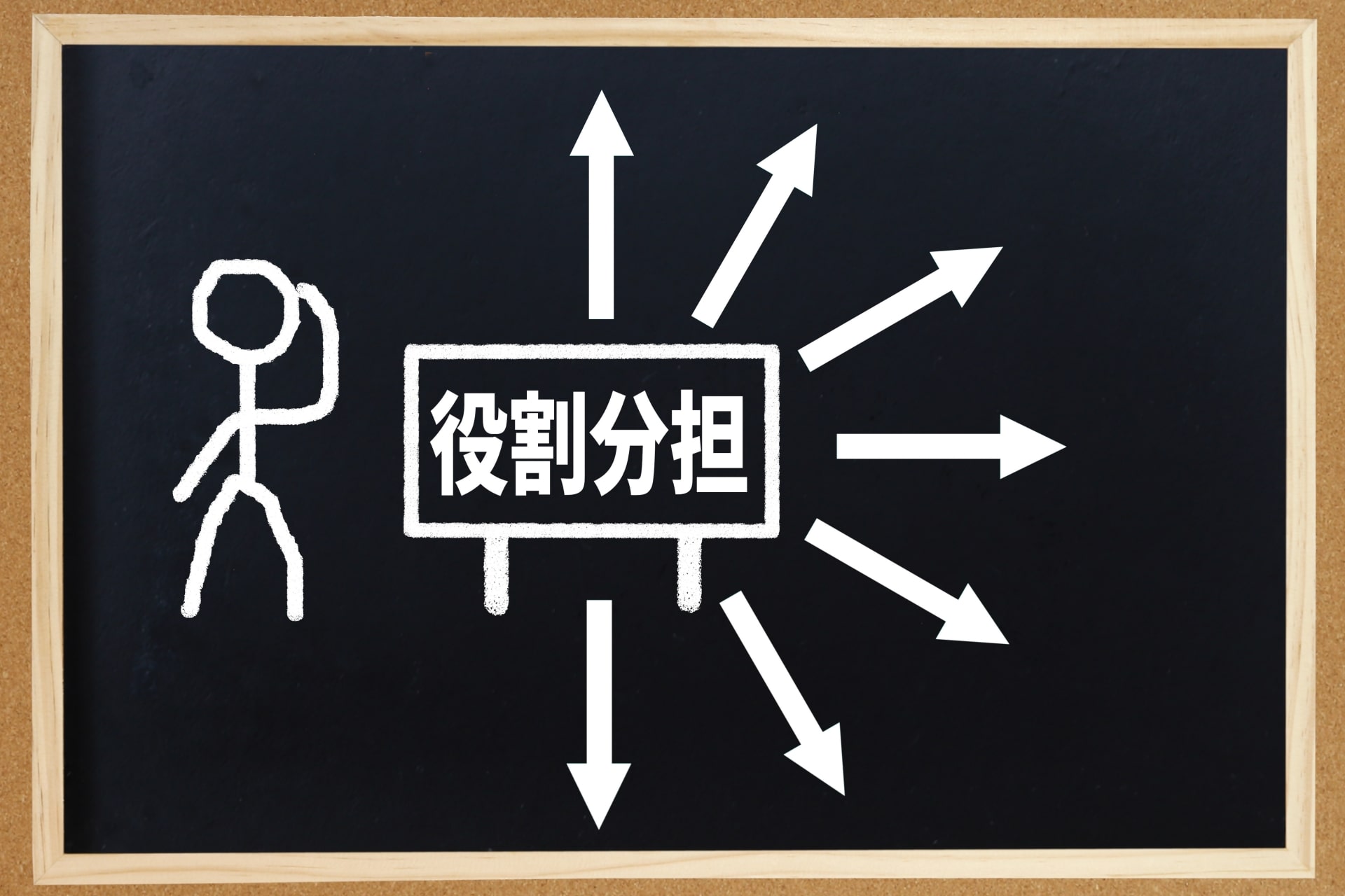 新規開拓営業に期待される役割