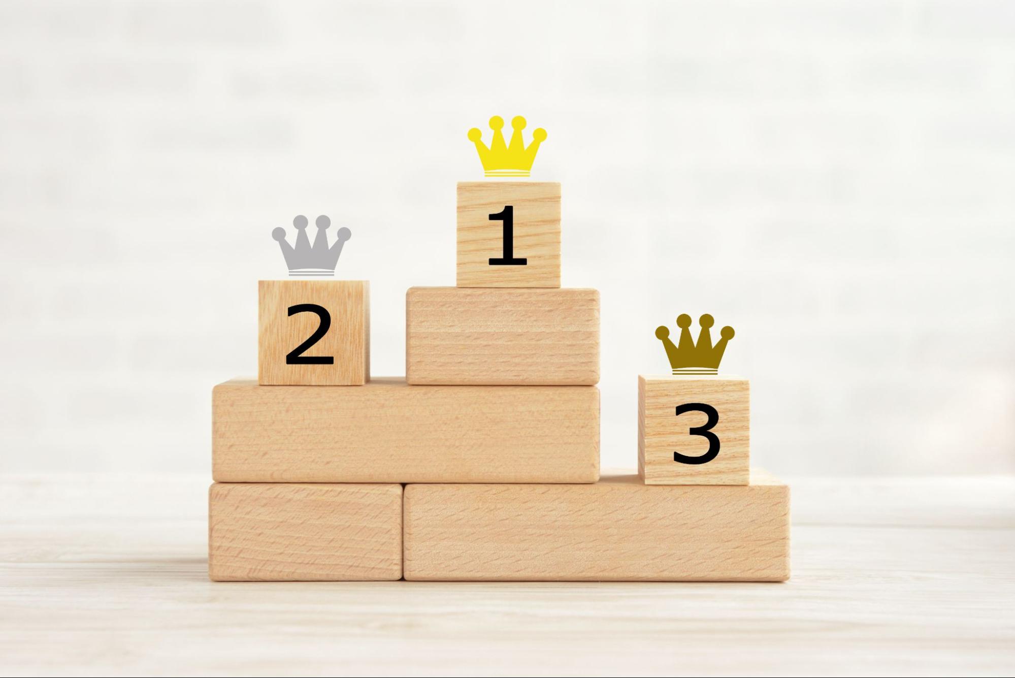 伊藤忠商事の採用大学ランキング