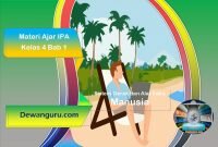 sistem gerak dan alat indra manusia, ipa kelas 4 bab 1