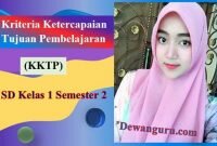 Esensi KKTP SDMI Kelas 1 Semester 2 Kurikulum Merdeka