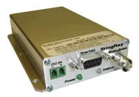 Wireless data modems