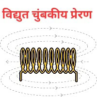 विद्युत चुंबकीय प्रेरण किसे कहते हैं