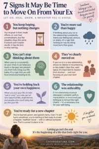 When Is It Time to Move On From Your Ex? 7 Signs You're Ready 5 seven signs it's time to move on from your ex