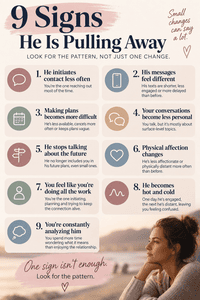 Signs He Is Pulling Away Infographic