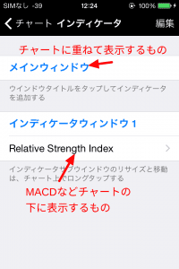 mt4 iphoneインジケーターの追加方法