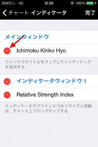 mt4 iphoneインジケーター削除