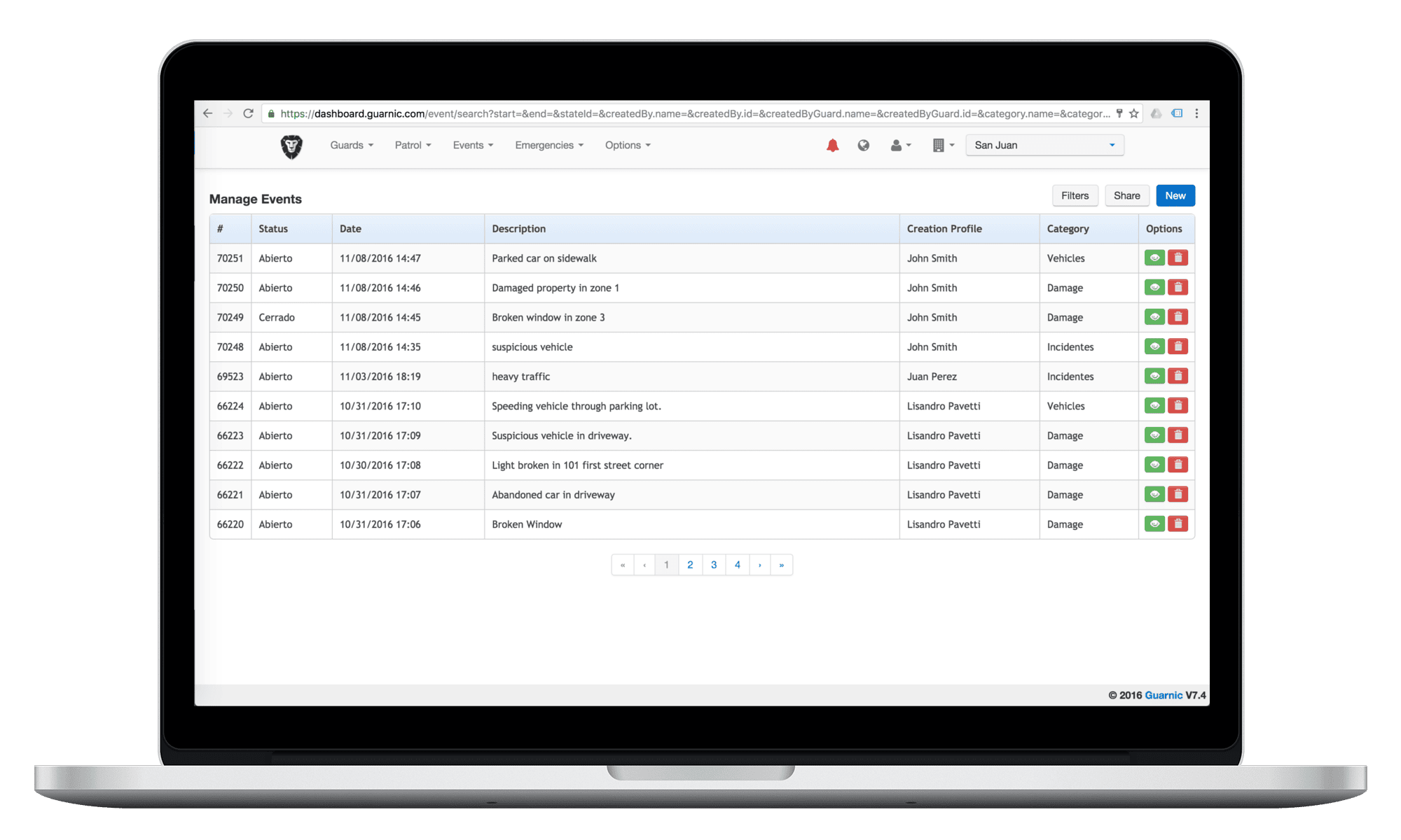 Security Guard Events Equipment List
