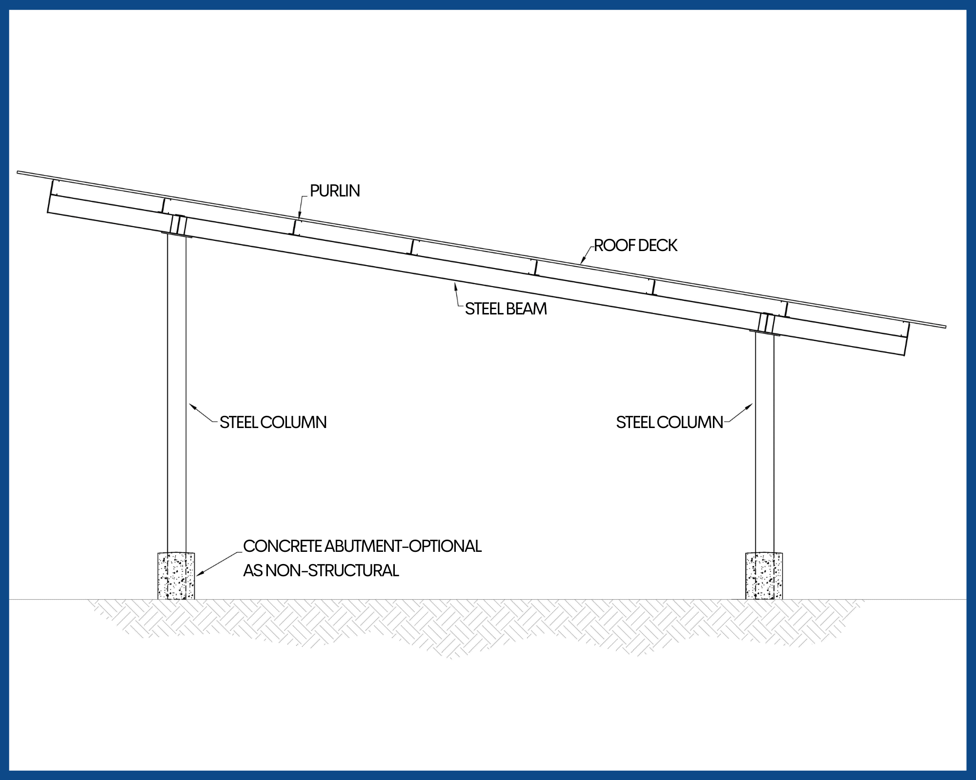 Multipurpose Monoslope Shade Structure