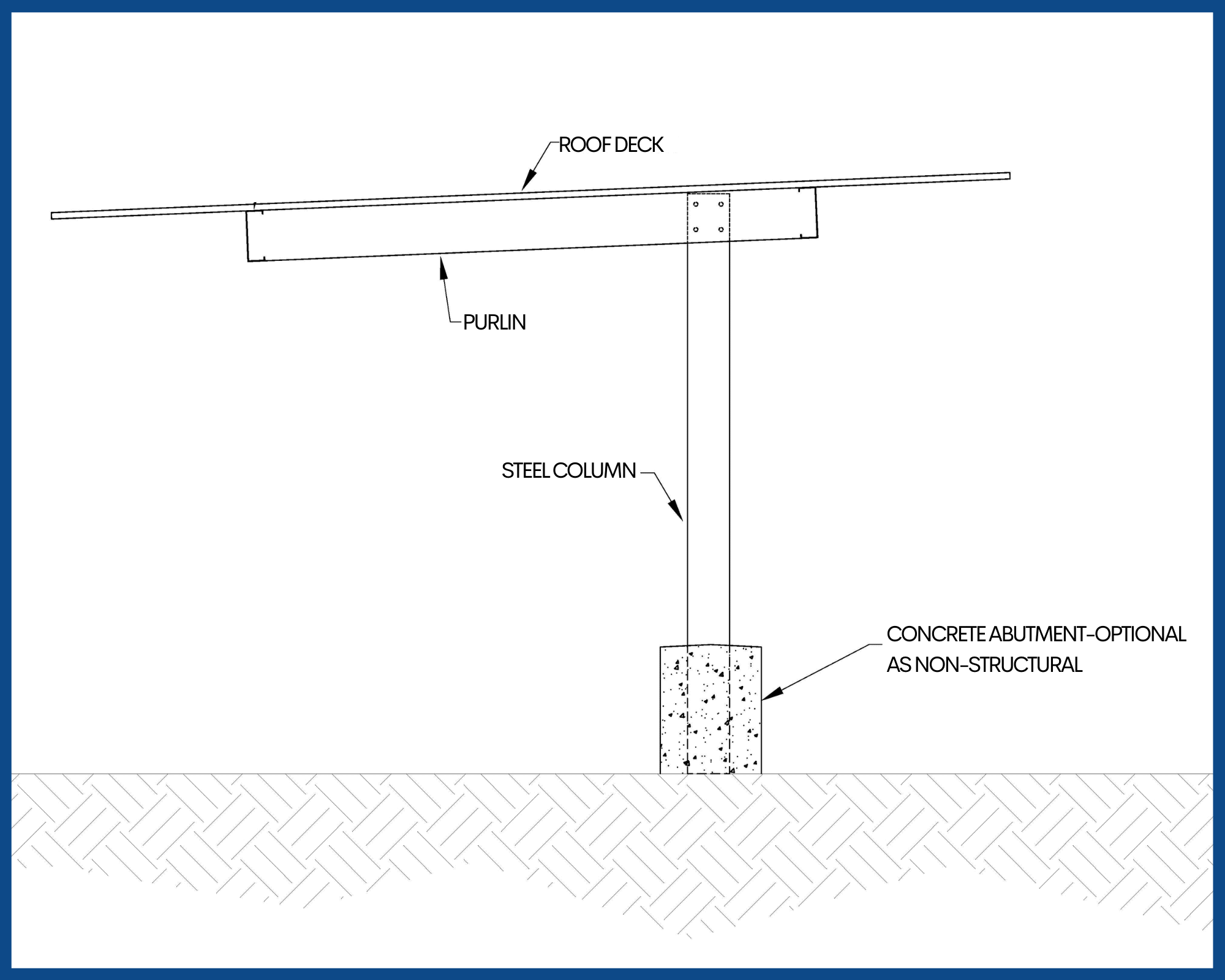 OT Structure Carport - Non-Solar