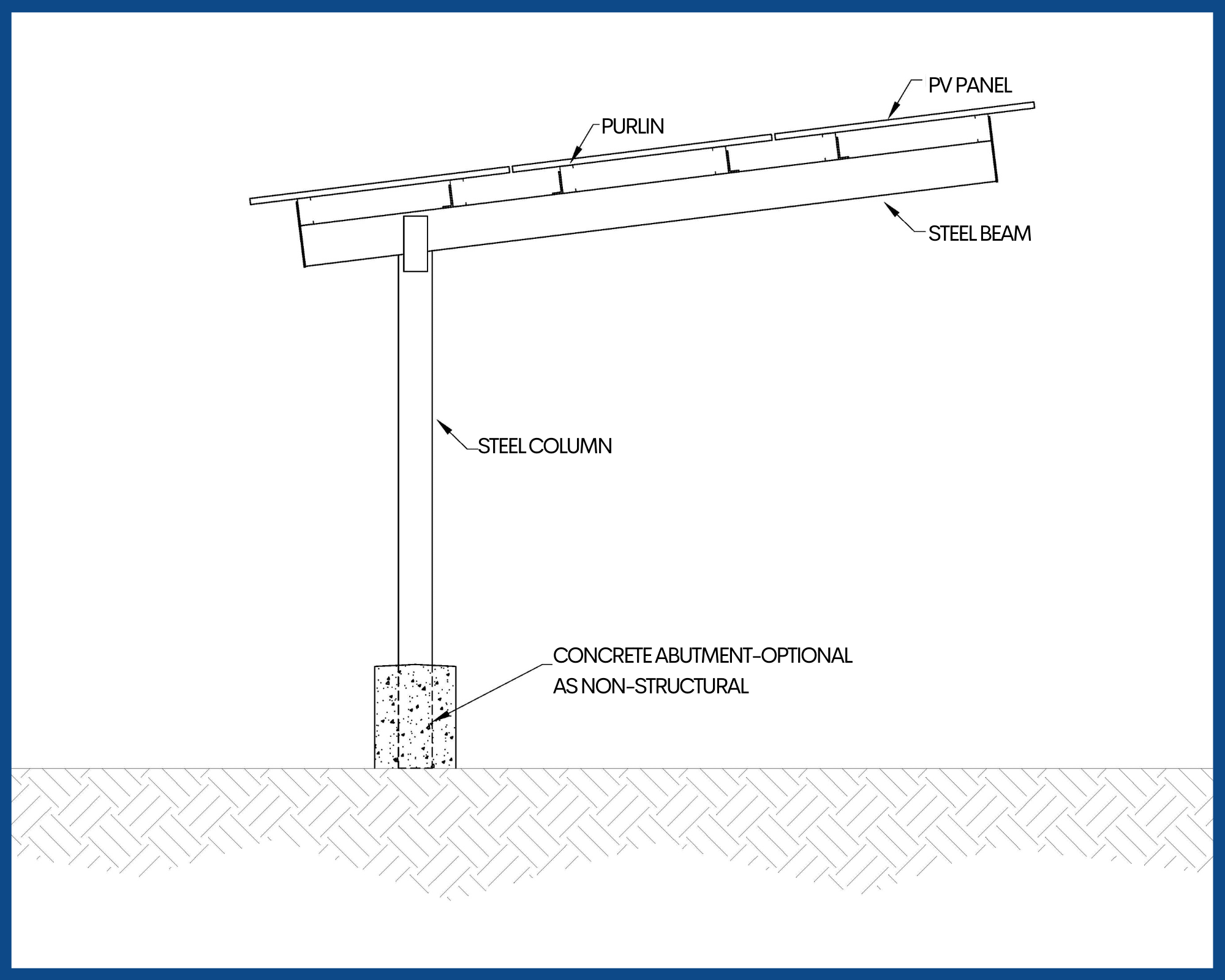 OT Structure Carport - Solar