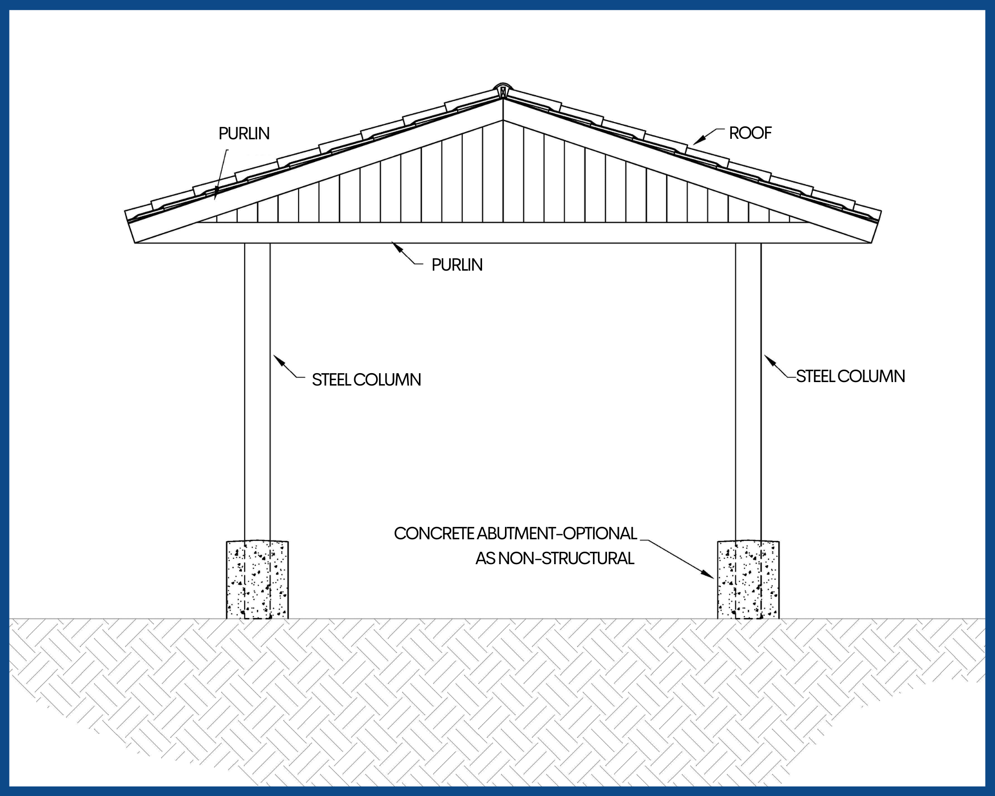 Saddleback Shade Structure