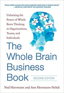 The Whole Brain Business Book by Ned Hermann