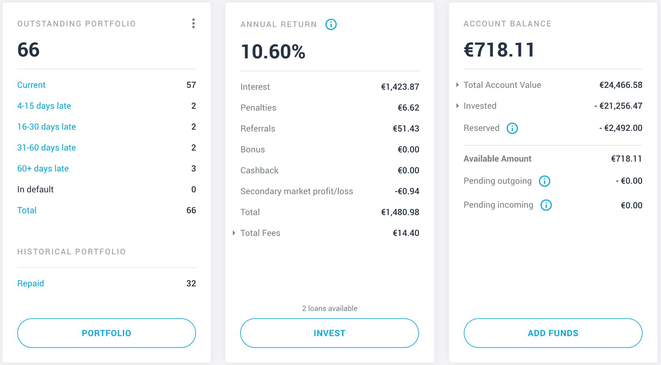 My EstateGuru Dashboard in May 2021