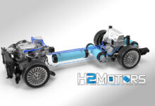 Hydrogen Fuel Cell System Auto a idrogeno come funzionano tecnologia