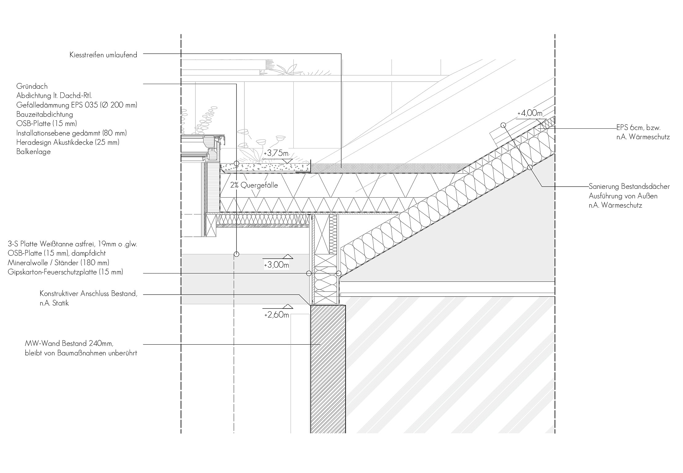 Render, Holzbau, Architektur, Grundschule, Nachhaltigkeit, Bauen, Umbau, Sanierung, Detail, Planung, Werkplanung