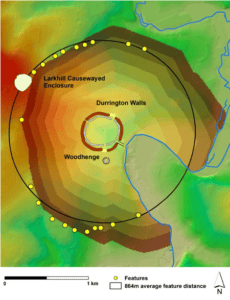 Durrington anomalies