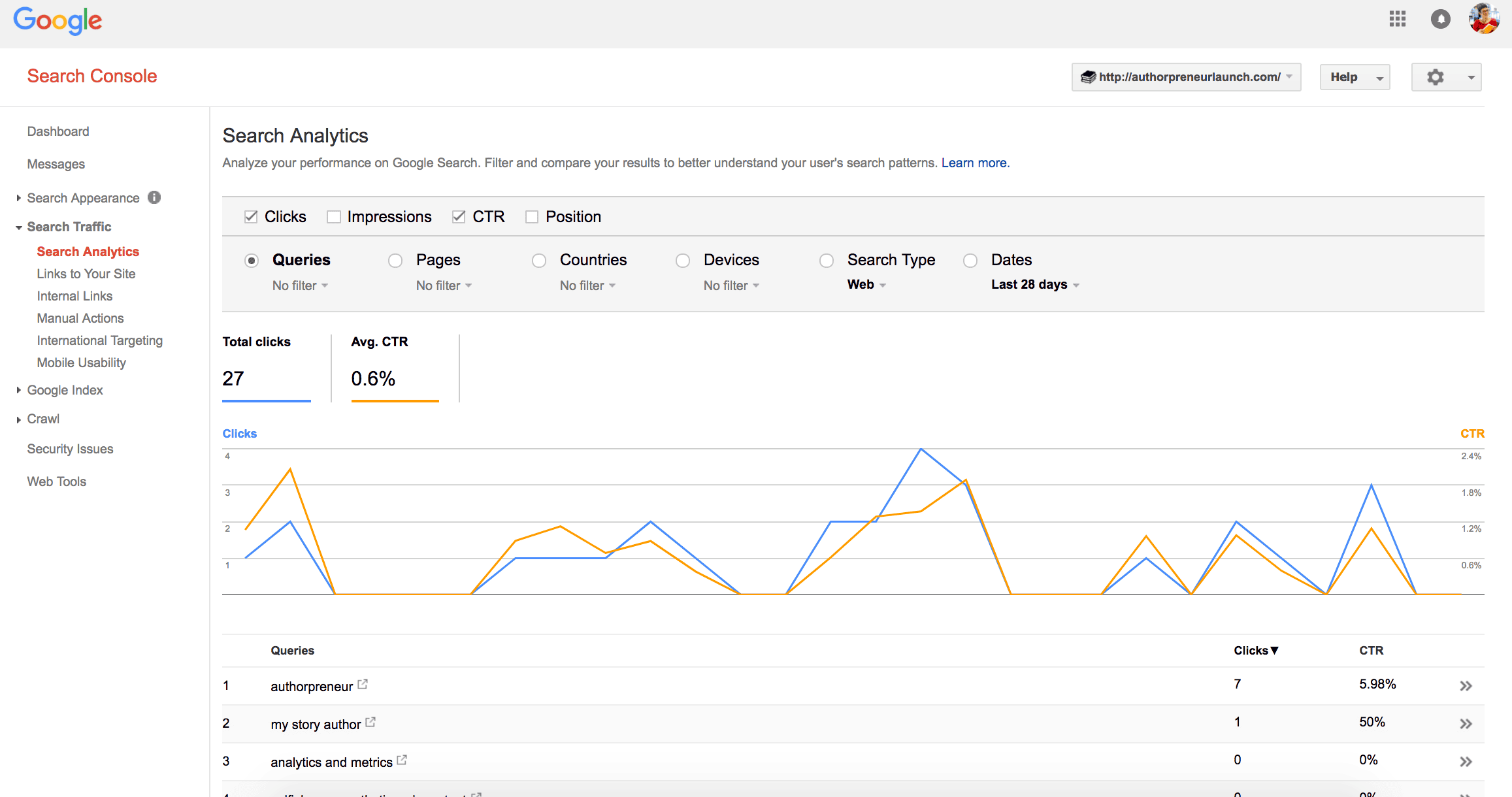 Google Search Console