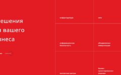 Системный интегратор CTI