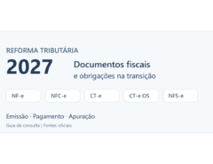 Guia da reforma tributária em 2027 com cinco documentos fiscais e integração entre emissão, pagamento e apuração.