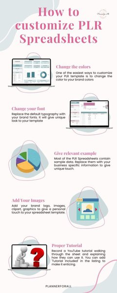 Customizable PLR spreadsheets for branding and personal use.