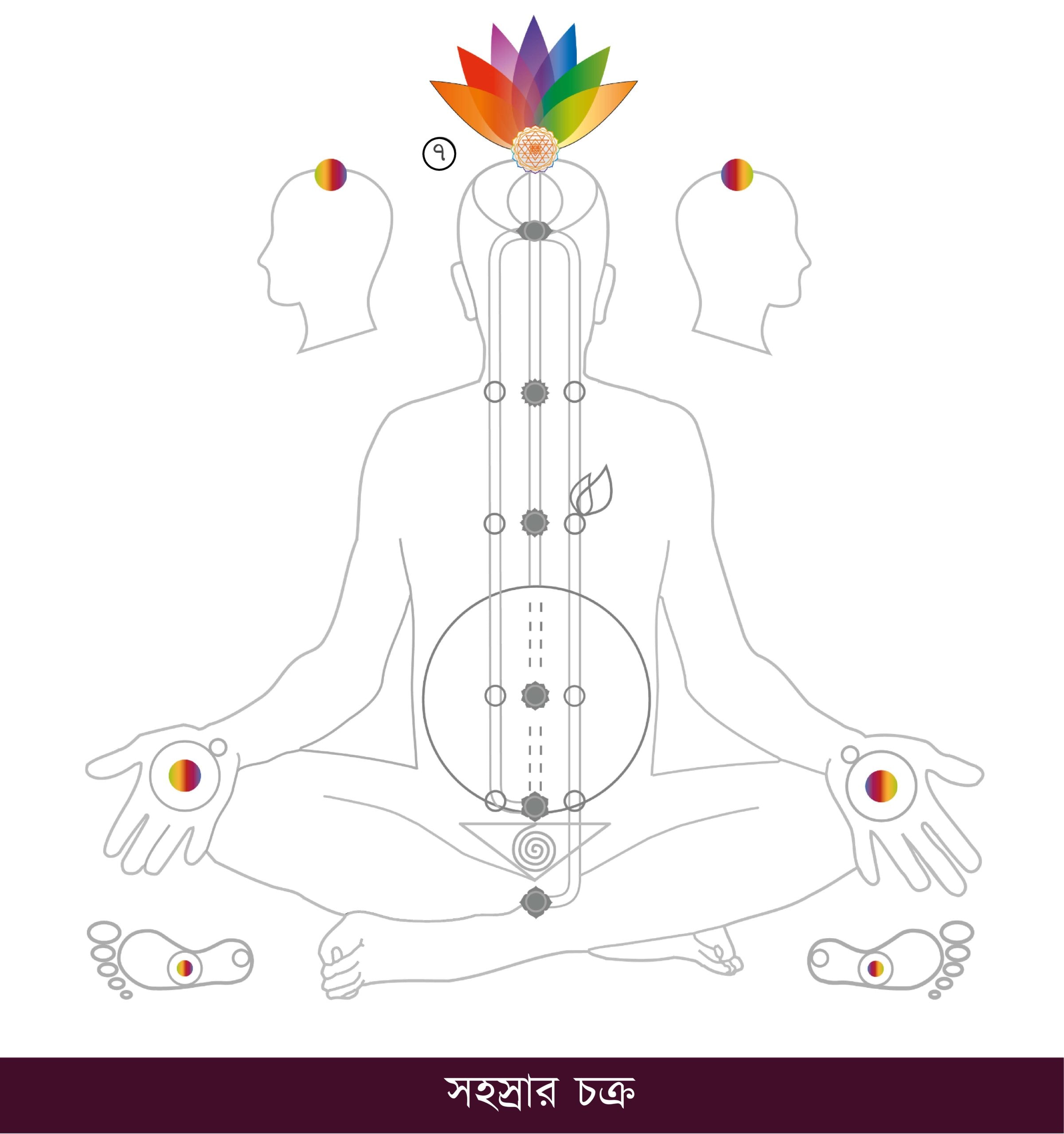 Chakra Charts_BN_Page_09_Image_0001