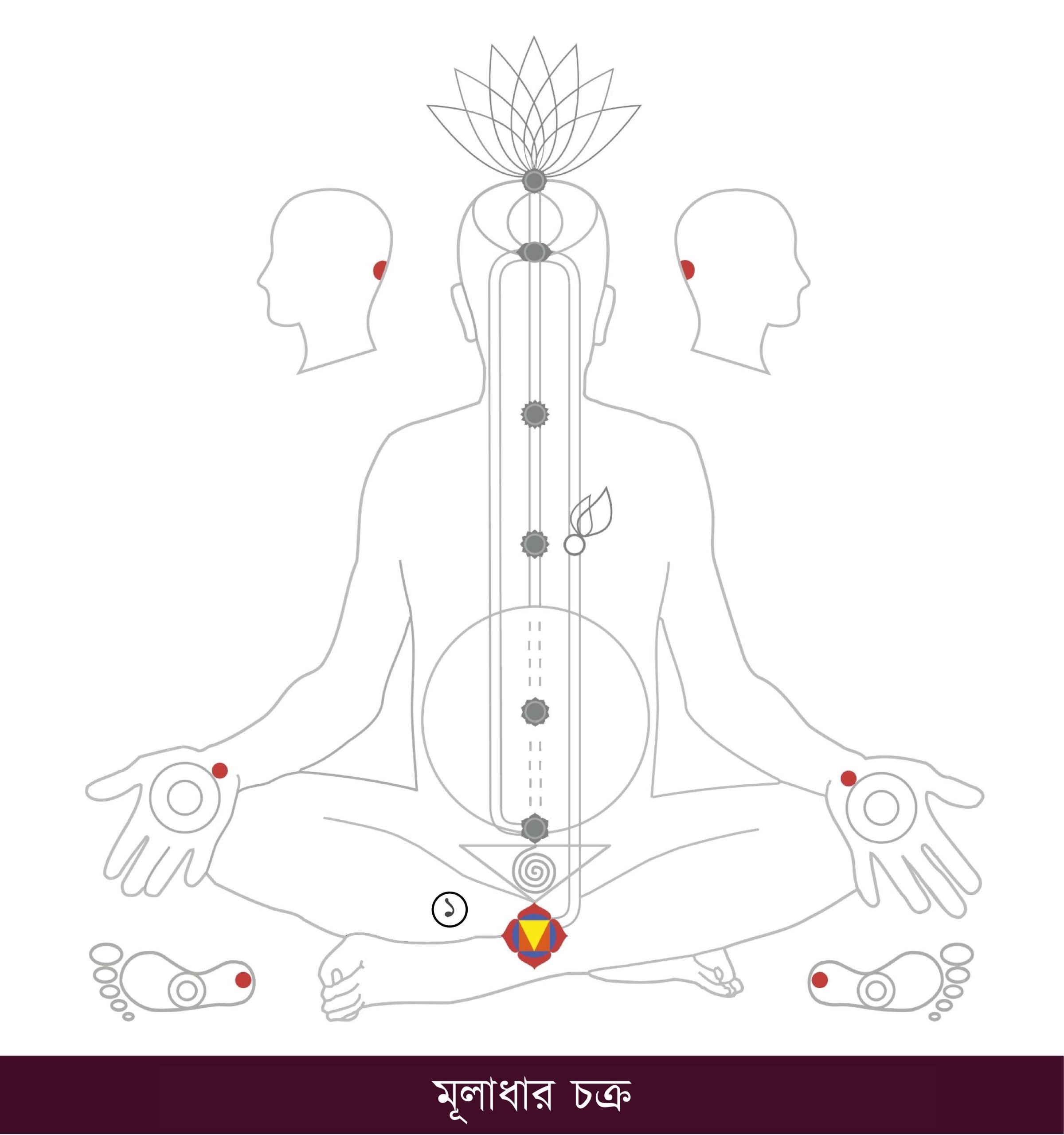 Chakra-Charts_BN_Page_02_Image_0001-scaled