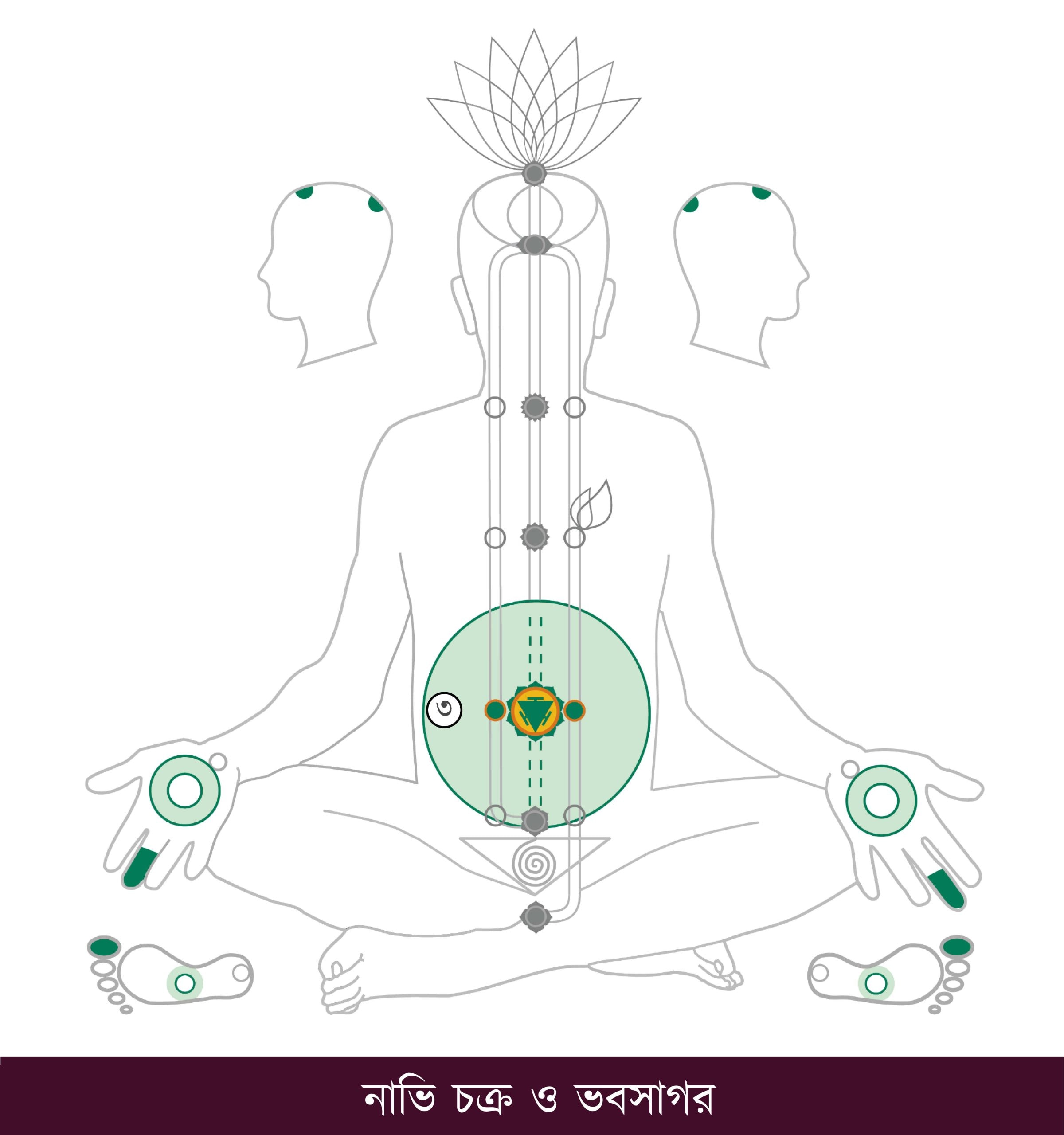 Chakra-Charts_BN_Page_04_Image_0001-scaled