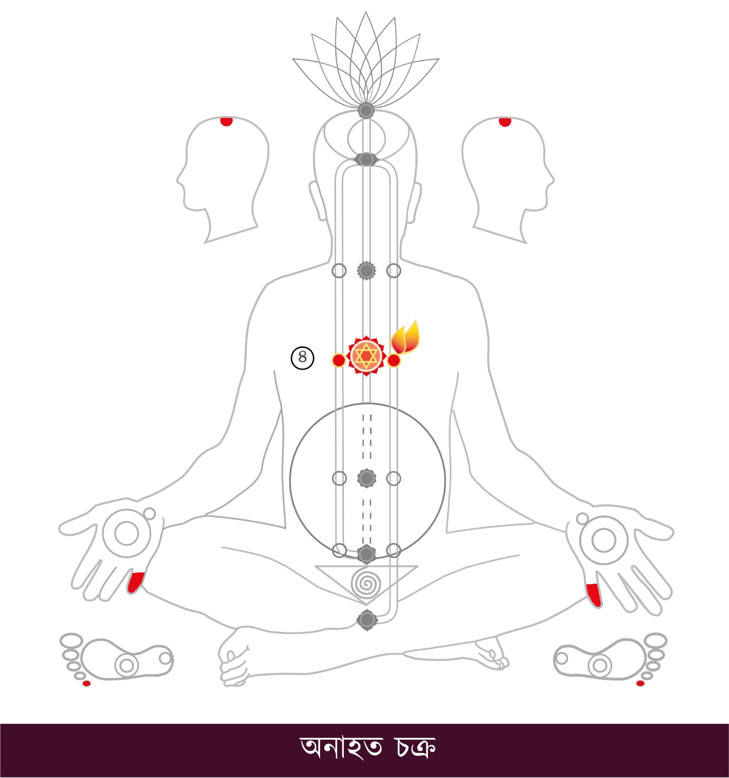 Chakra-Charts_BN_Page_06_Image_0001-scaled