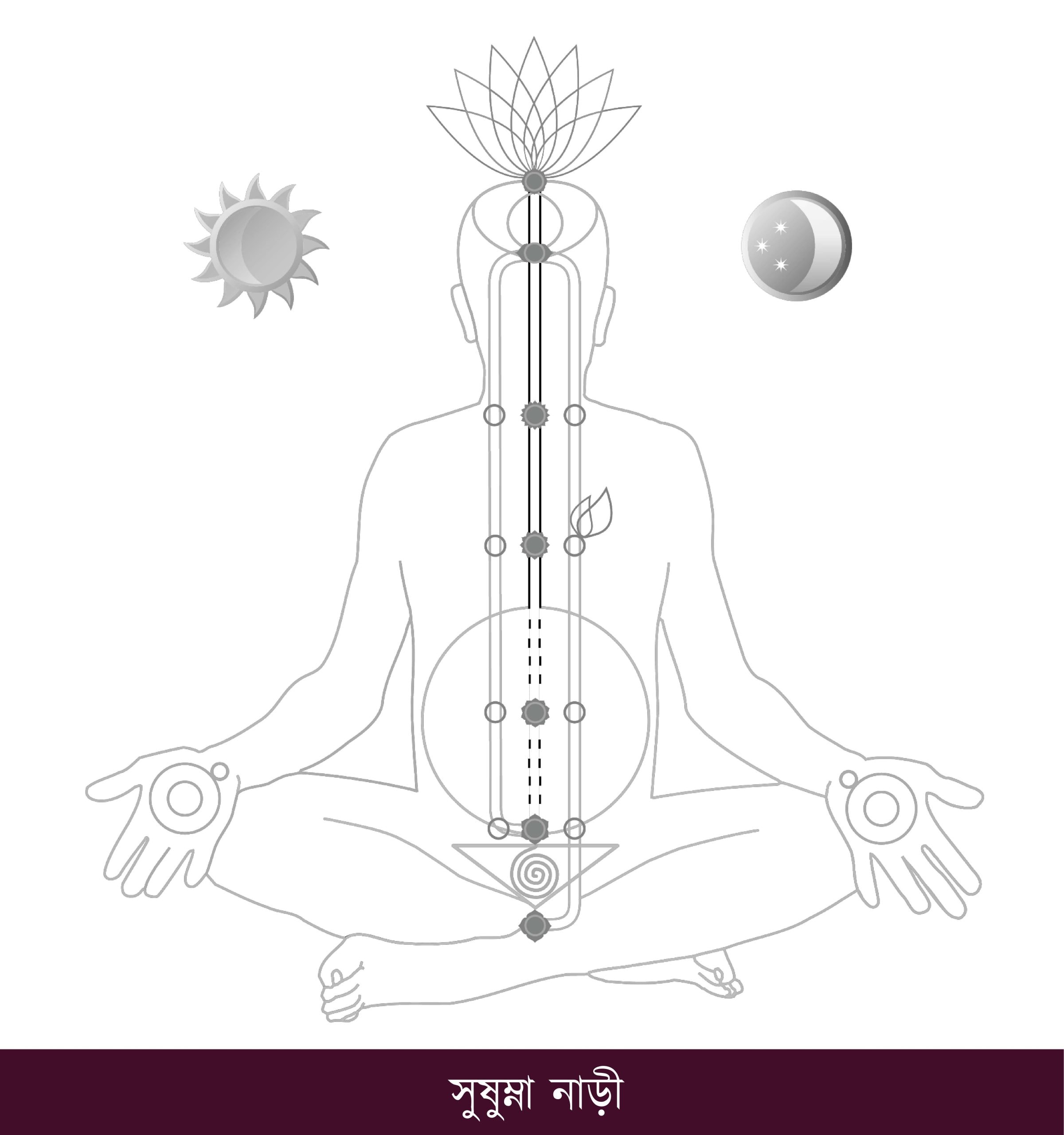 Chakra-Charts_BN_Page_16_Image_0001-scaled