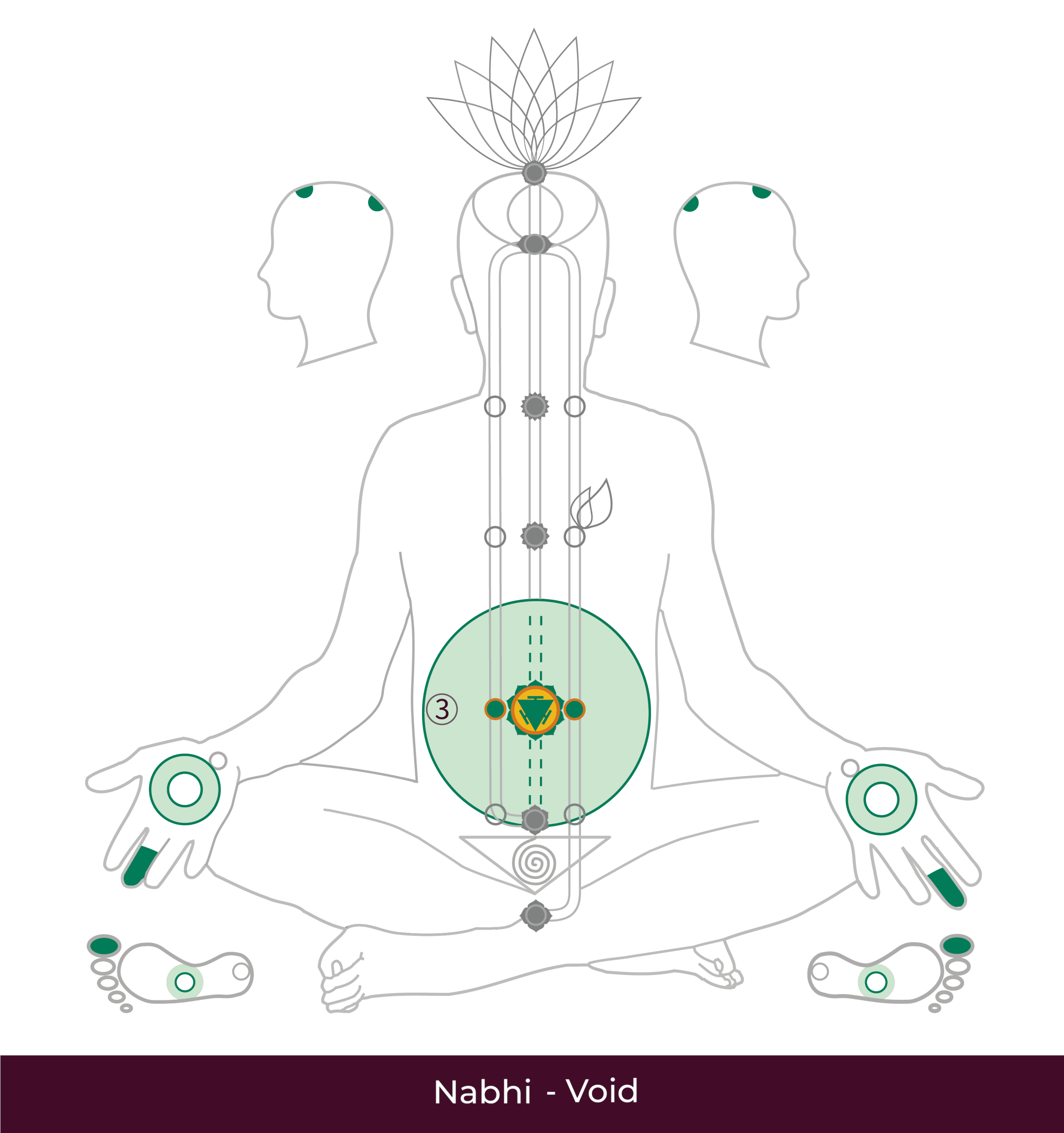 pt-3-Nabhi Void-01