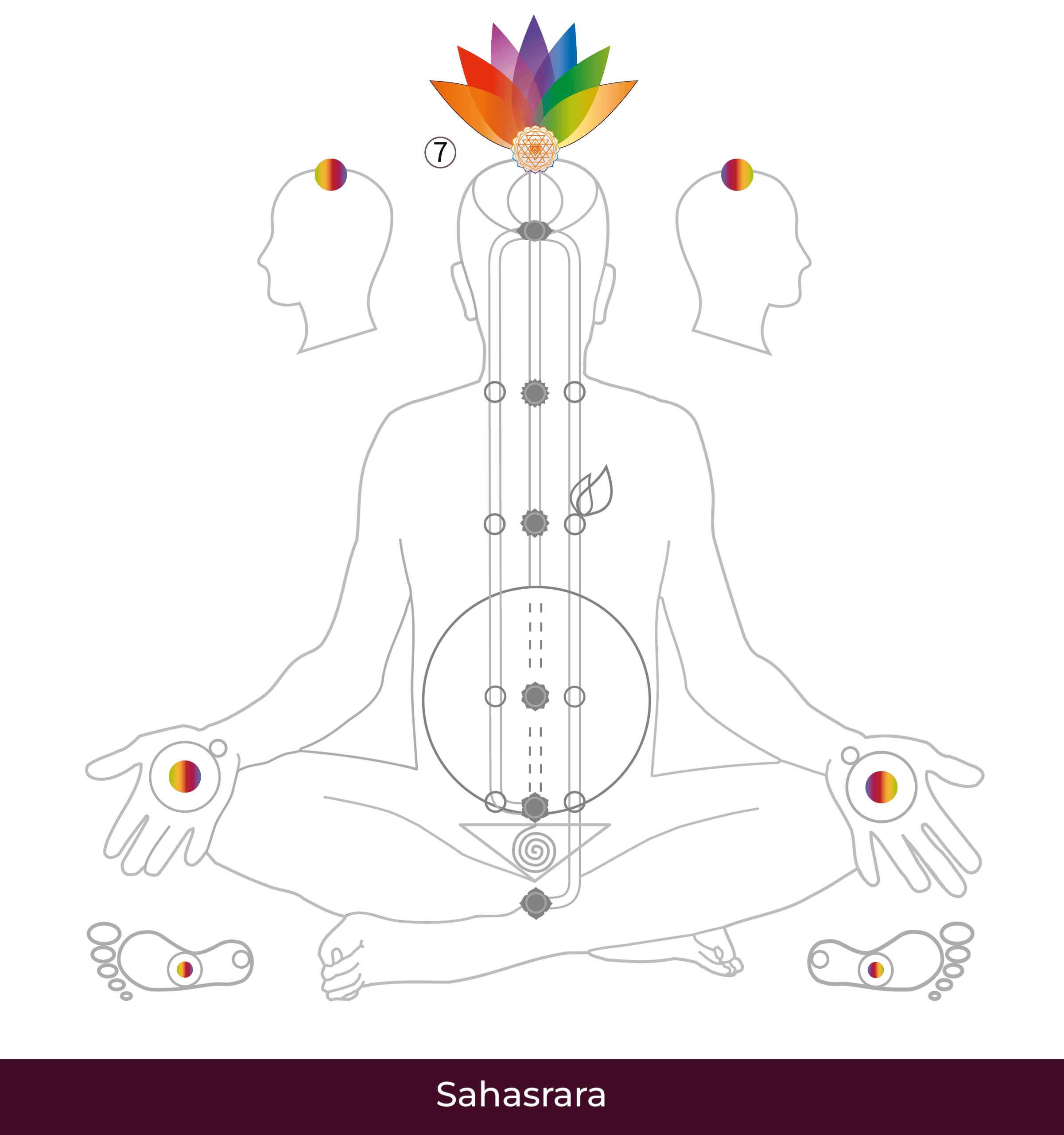 hu-7-Sahasrara-01