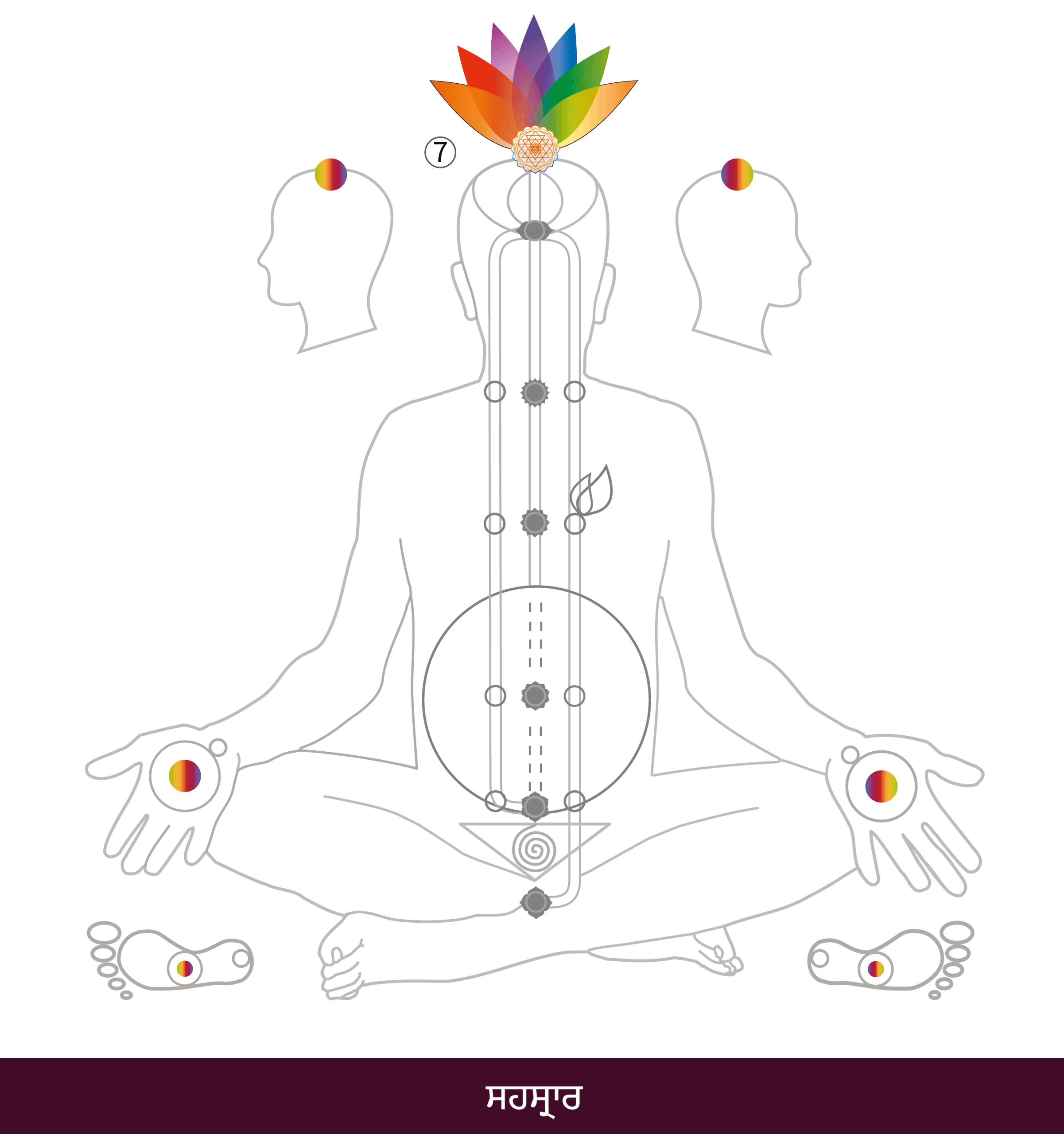 pa-7-Sahasrara-01