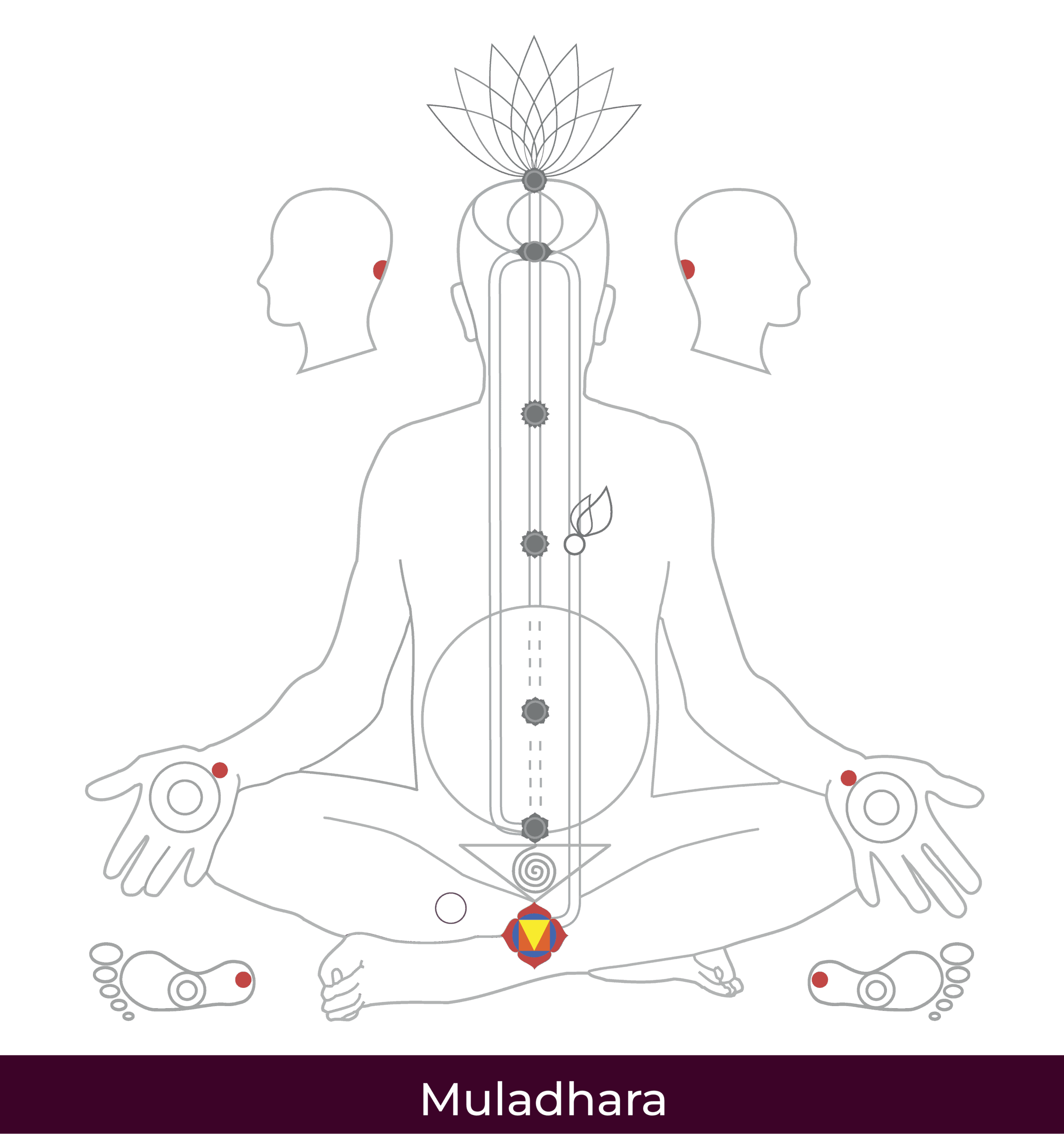 1-Mooladhara-01