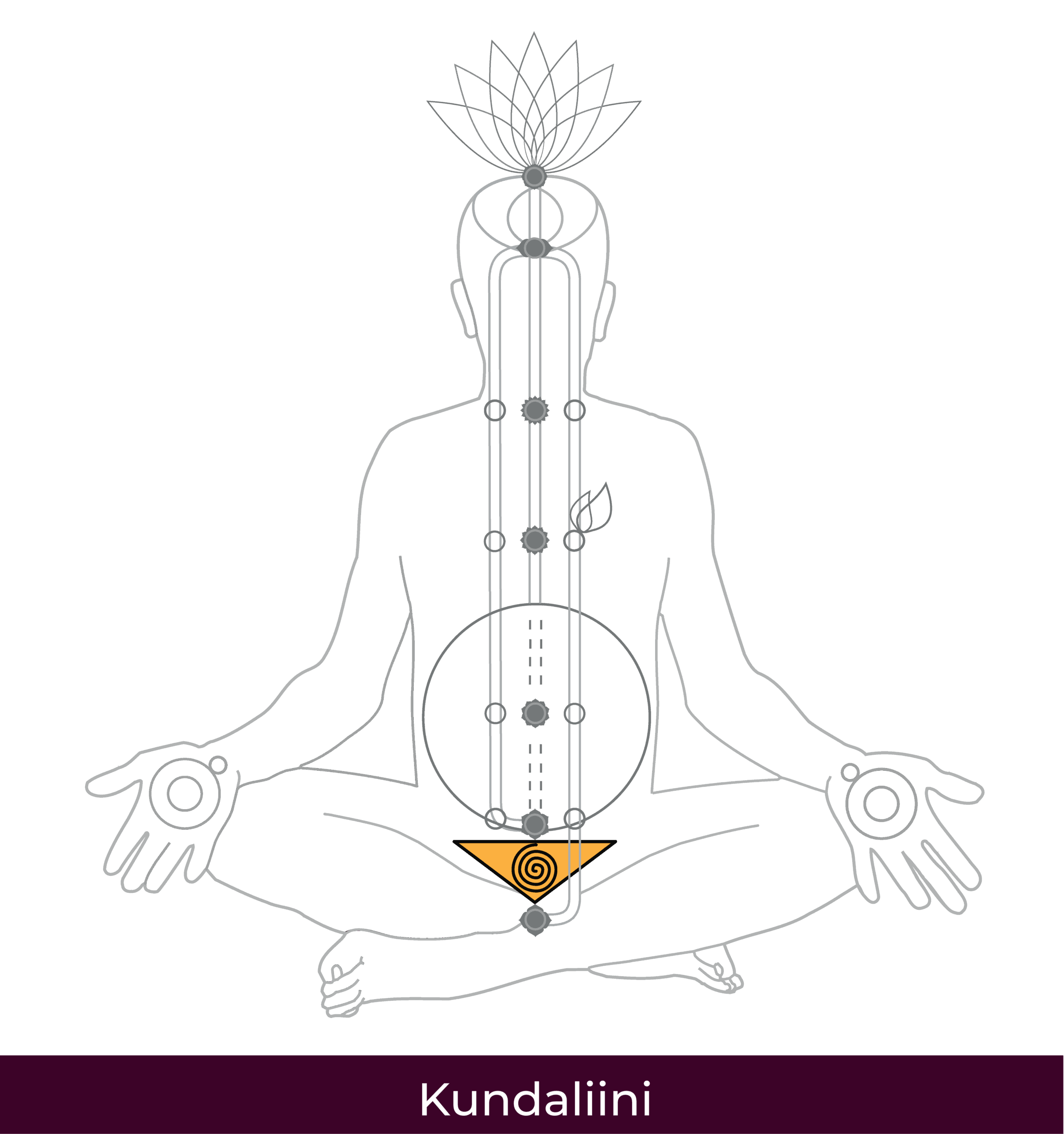 1a-Kundalini-01